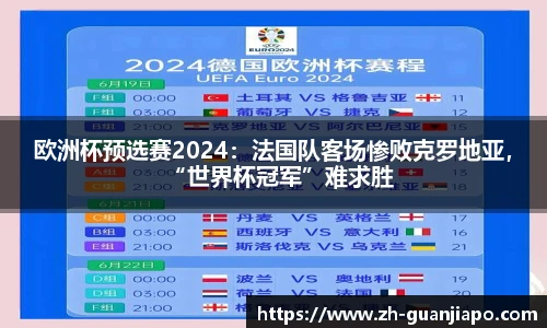 欧洲杯预选赛2024：法国队客场惨败克罗地亚，“世界杯冠军”难求胜