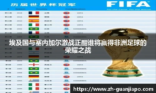 埃及国与塞内加尔激战正酣谁将赢得非洲足球的荣耀之战